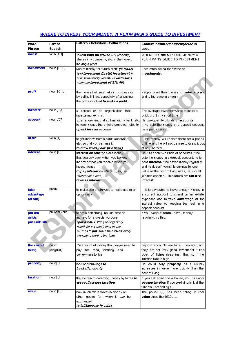 WHERE TO INVEST YOUR MONEY: A PLAIN MANS GUIDE TO INVESTMENT   [reading -multiple choice questions - vocabulary collacation list]  3 pages perfect for advance students :)